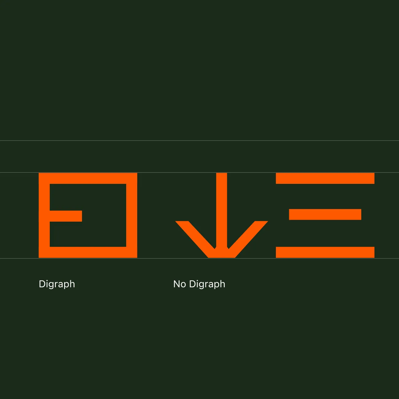 No-Digraphs.png