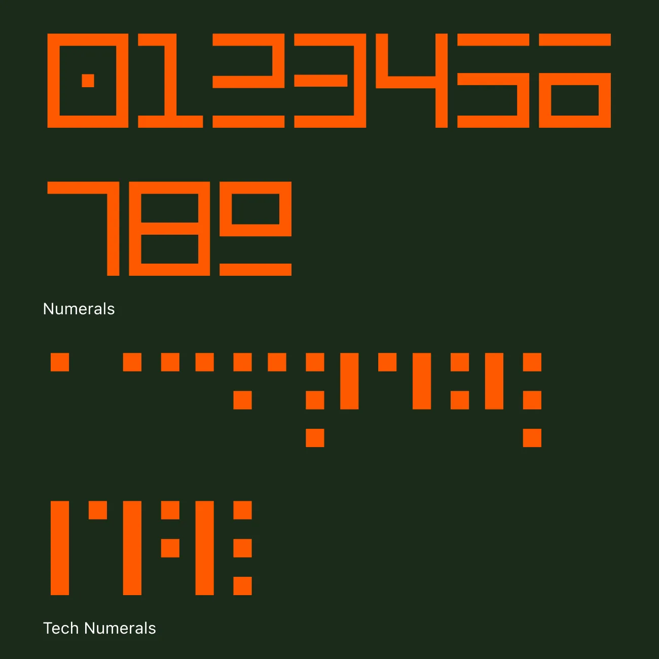 Regular and Tech Numerals.png